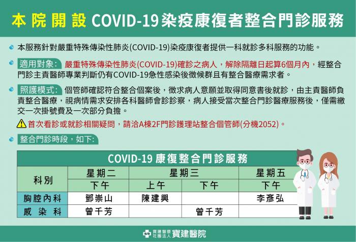 本院COVID-19染疫康復者整合門診服務時段新增